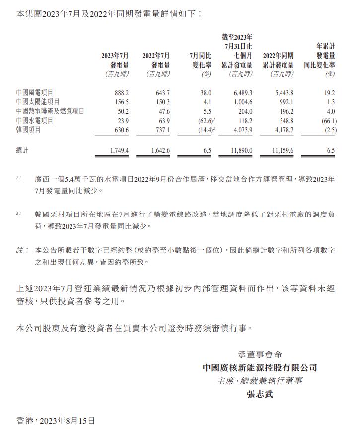 AG庄嫌驻(中国)集团